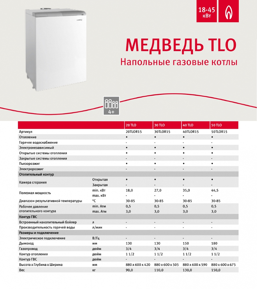 Напольный газовый котёл Protherm Медведь 40 TLO, 35 кВт купить по доступной  цене - «Водоворот Онлайн»