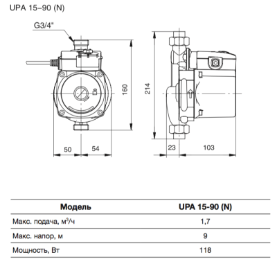 Grundfos UPA 15-90 Циркуляционный насос для повышения давления