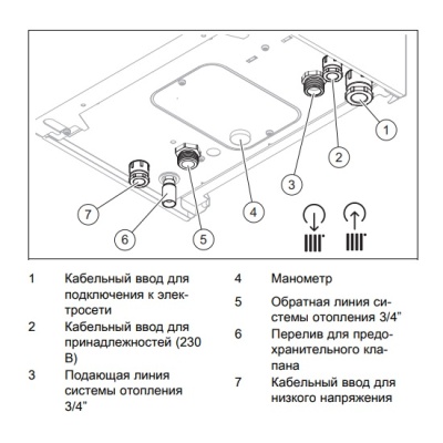 Электрический котёл Vaillant eloBLOCK VE 6 /14