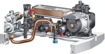 Газовый настенный котёл Protherm Гепард 12 MTV