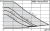 Циркуляционный насос Wilo-Yonos PICO 25/1-4