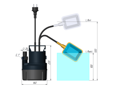Unipump SUB 209 P Дренажный насос