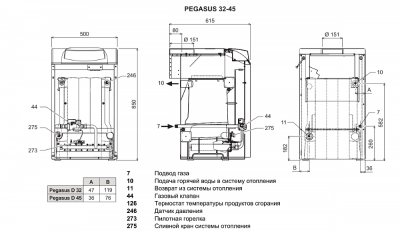 Напольный чугунный атмосферной котёл Ferroli PEGASUS D 45