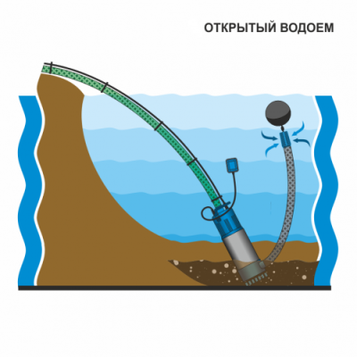 Колодезный насос Aquario FREEDIVER ASP3-30