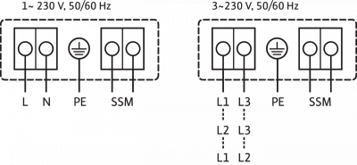 Циркуляционный насос Wilo-Yonos MAXO 25/0,5-12 PN10