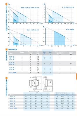 Насос циркуляционный Aquario AC 152-130HWT